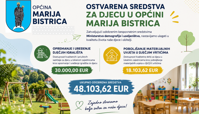 Projekti MIN DEMOGRAFIJE